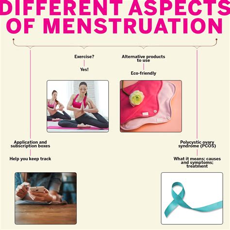 All About Menstrual Hygiene