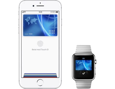 And abroad, updated on december 10 with news of maltese bank of valetta's support for apple pay. Apple Pay Launches in Denmark, Finland, Sweden, and UAE ...