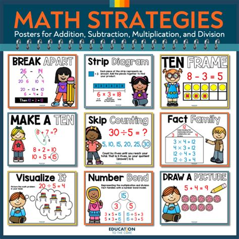 Examples Of Math Strategies