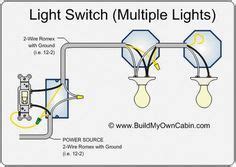 This light switch wiring diagram page will help you to master one of the most basic do it yourself projects around your house. Simple Electrical Wiring Diagrams | Basic Light Switch Diagram - (pdf, 42kb) | Robert sackett ...