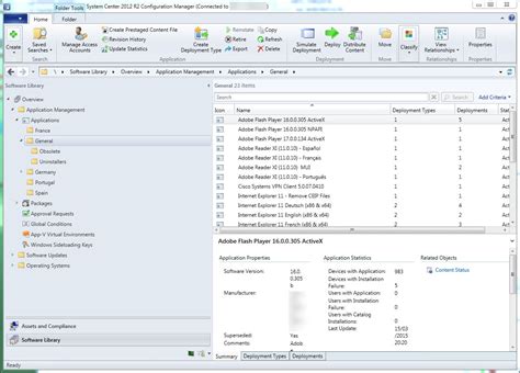 Power Bi Ile System Center Configuration Manager Sccm