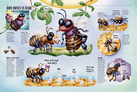 Bees Kids Discover