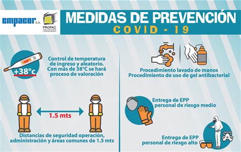 Selo covid safe da apcer. Medidas de prevención y contención para el COVID-19 - Empacor
