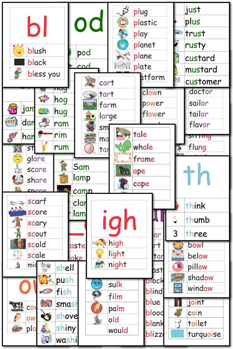 illustrated-phonics-word-wall-short-vowels,-long-vowels
