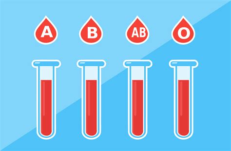 Type o blood type is the first type of ancestral blood line. Blood Type Personality: What Does Your Blood Say About You ...
