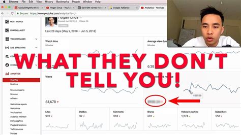 Making money on youtube depends on a lot of factors. HOW MUCH MONEY CAN YOU MAKE? (AS A SMALL YOUTUBER!) - YouTube