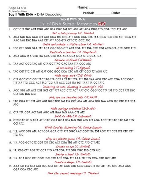 Stratton, lorraine / dna, rna & protein synthesis keys. 33 Protein Synthesis Simulation Worksheet Answers ...