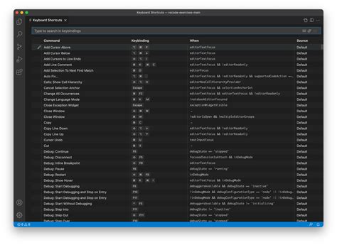 Custom Keyboard Shortcuts Vs Code Simple Dev