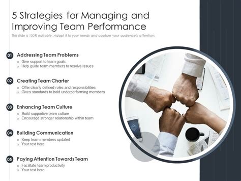 5 Strategies For Managing And Improving Team Performance Presentation