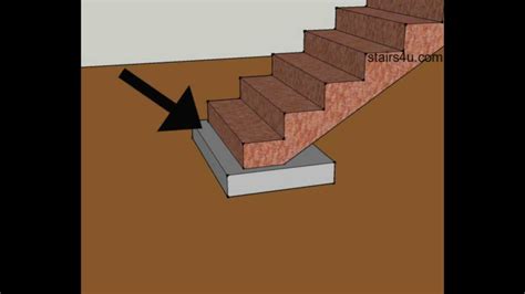 Remember to also consider whether the balustrade is made of wood as wooden steps with metal balustrades are quite. Prefabricated Deck Steps. 53 premade outdoor stairs best 25 deck stairs ideas on pinterest ...