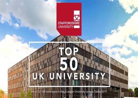 Staffordshire University อังกฤษ สหราชอาณาจักร