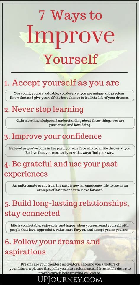 How To Improve Yourself Everyday 7 Ways Infographic Self