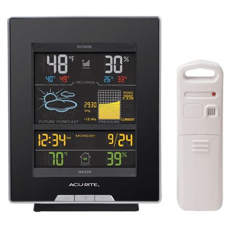 Shop Acurite Digital Weather Station Wireless Outdoor Sensor At