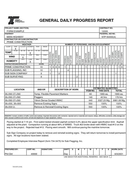 042 Construction Daily Progress Report Template Templates Intended For