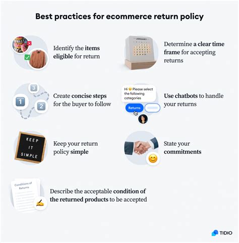 Ecommerce Return Policy Examples And Templates 2023