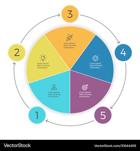 Pie Chart Five Steps Infographics Design Vector Image
