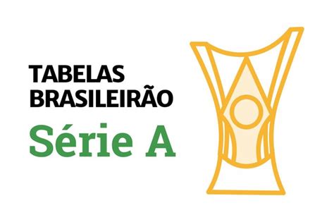 Confira a tabela de classificação do brasileirão série b 2020 atualizada e as notícias dos próximos jogos do seu time em gaúchazh.com. Heklepinnes: Brasileirao Serie B 2019 Tabela