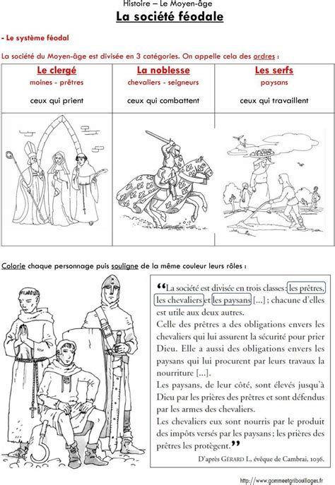 The Middle Ages Feudal Society 3 Histoire Ce2 Histoire Cm1 Moyen Age