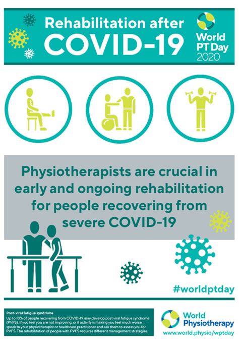 World Pt Day 2020 Poster 3 World Physiotherapy