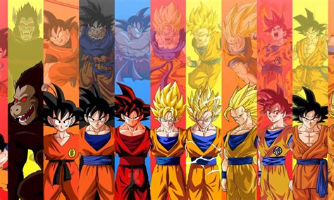 Every dragon ball series, theatrical film, tv special, festival short and ova in watching order. 'Dragon Ball Super' Animated series: Announce new release date confirmed