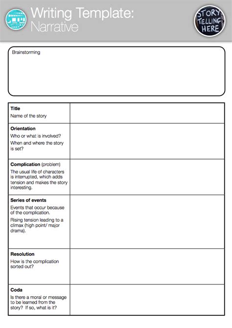 He now applies that intellect to novel writing and teaching writing and has become the story outliner extraordinaire. Narrative Writing Essay Outline | Template: Narrative ...
