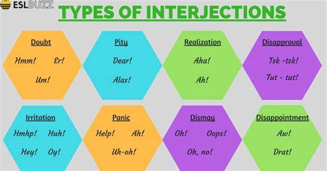Grammar Types Of Interjections In English Esl Buzz