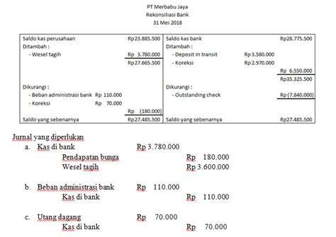 Demikianlah materi tentang contoh soal rekonsiliasi bank yang sempat kami berikan dan jangan lupa juga untuk menyimak materi seputar pengertian kas dan setara kas yang telah kami posting sebelumnya. It's about all: Rekonsiliasi Bank Terlengkap dan Contoh ...