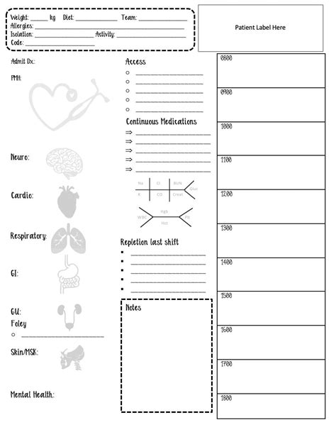 Icu Nurse Brain Sheet Nurse Brain Sheets Binder Insert With