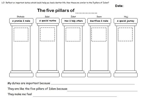 Re 5 Pillars Of Islam Islamic Crafts Pinterest Islam