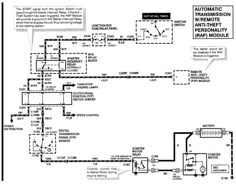 2011 2014 ford f 150 battery cable circuit breaker fuse relay genuine new. Starter Problem? 1998 F150 4x4 w/4.6L Triton Yesterday, my wife got into our truck to come after ...