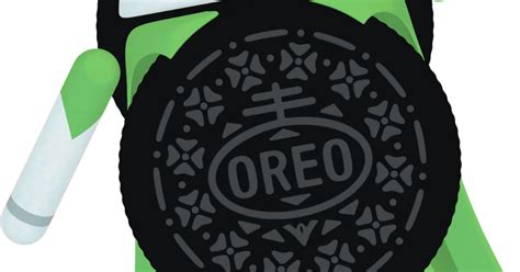 Android Developers Blog Welcoming Android 81 Oreo And Android Oreo