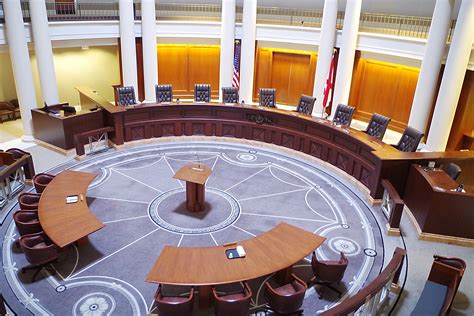 Alabama Supreme Court Court Of Appeal Us Courthouses