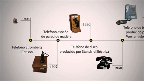 Los datos sobre el tiempo, temperatura, velocidad del viento, la humedad, la cota de nieve, presión, etc. Linea de tiempo telefonos - YouTube