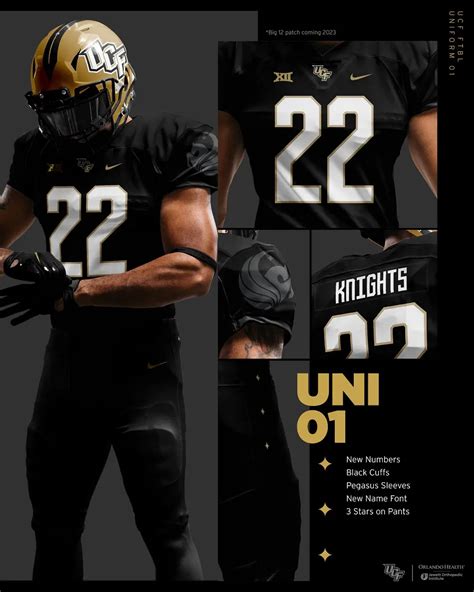 New College Football Uniforms 2023 And Team Colors