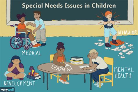 What It Means When A Child Has Special Needs