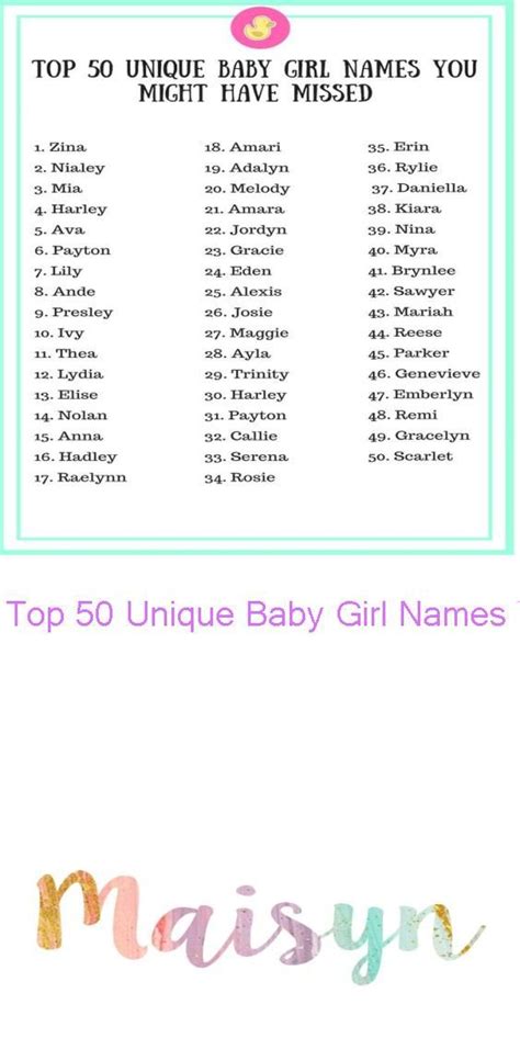 Top 50 Unique Baby Girl Names You Might Have Missed Dollar Mommy Club