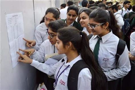 Cbse Unveils New Exam Assessment Format For Classes 6 To 9 Mint