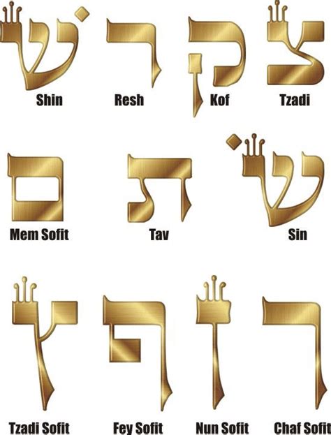 Hebrew Letter Chart Tzadi Tzadi Sofit Study Hebrew Hebrew Writing