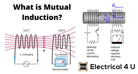 We know that electric currents can be induced in closed coils when where m is the constant of proportionality and is called the coefficient of mutual induction or mutual. Mutual Induction and Mutual Inductance with Dot Convention ...