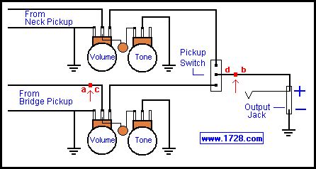 Sometimes wiring diagram may also refer to the architectural wiring program. Guitar Wiring Site IV