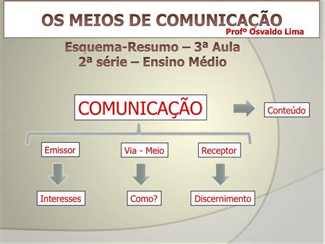Características Autoritárias Em Relação Ao Controle Dos Meios De Comunicação
