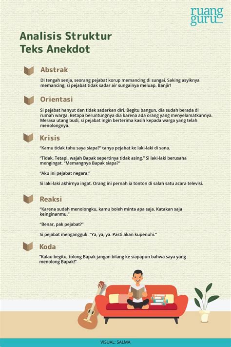 Cara Menganalisis Teks Anekdot Dan Contohnya Bahasa Indonesia Kelas