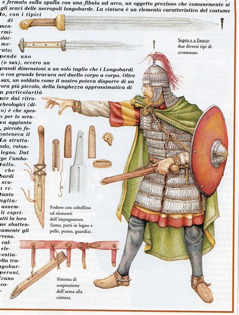 Guerriero Longobardo Vii Secolo Dc Ancient Warfare Medieval