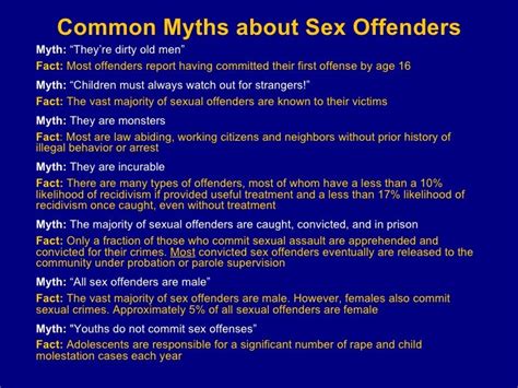 Understanding And Working With Sexual Offenders
