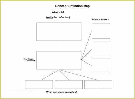Free Concept Map Template Of Concept Map Templates Free Word Pdf Ppt