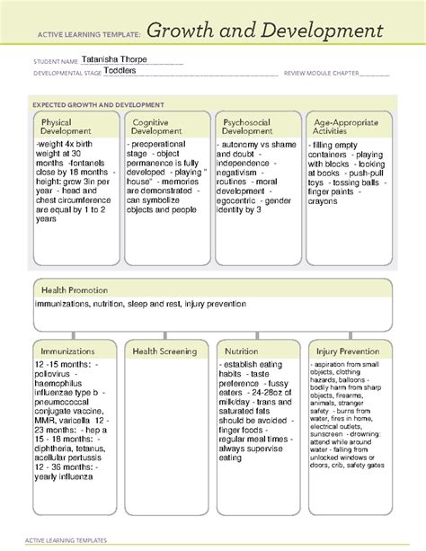 Toddlers - ACTIVE LEARNING TEMPLATES EXPECTED GROWTH AND DEVELOPMENT