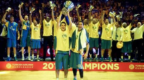 Maccabi Tel Aviv Wins The Euroleague Basketball Championship The Forward
