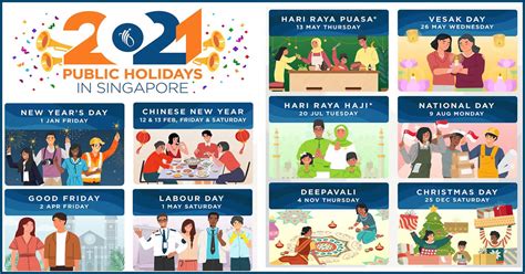 This page contains a national calendar of all 2021 public holidays. Singapore 2021 Public Holidays - Four Long Weekends ...