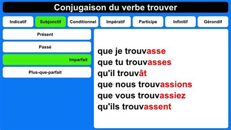 Et la conjugaison d'un verbe comprend toutes ces parties mises en ordre. Conjugaison du verbe trouver - YouTube