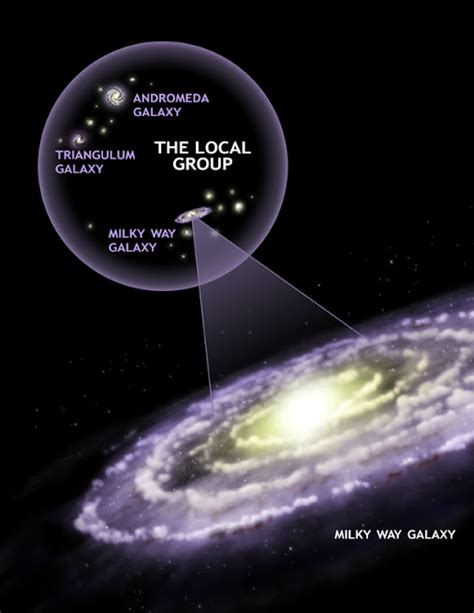 Where Is The Milky Way Space Earthsky
